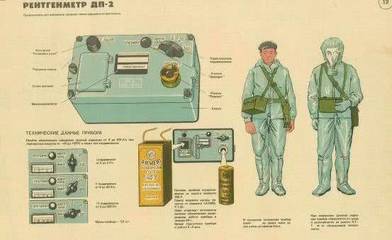 防毒面具與防化服 生化戰(zhàn)爭(zhēng)的猙獰衛(wèi)士，能否抵御病毒威脅？